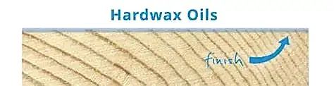 Transform Your Floors with Luxurious Hardwax Oil Finish