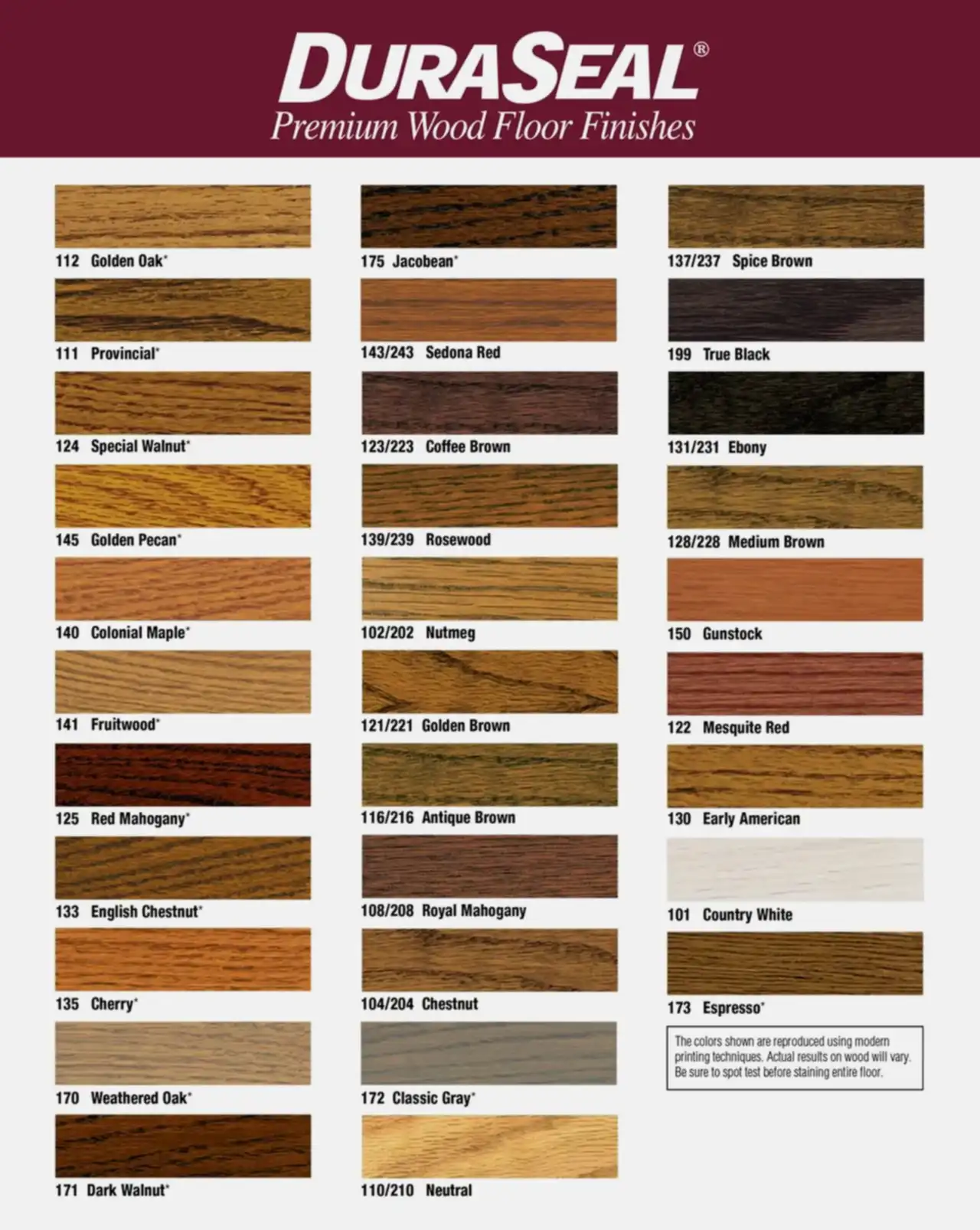 Wood Floor Finishes – Stain (Color) Charts